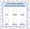 How to Choose the Best Glasses for Your Face Shape